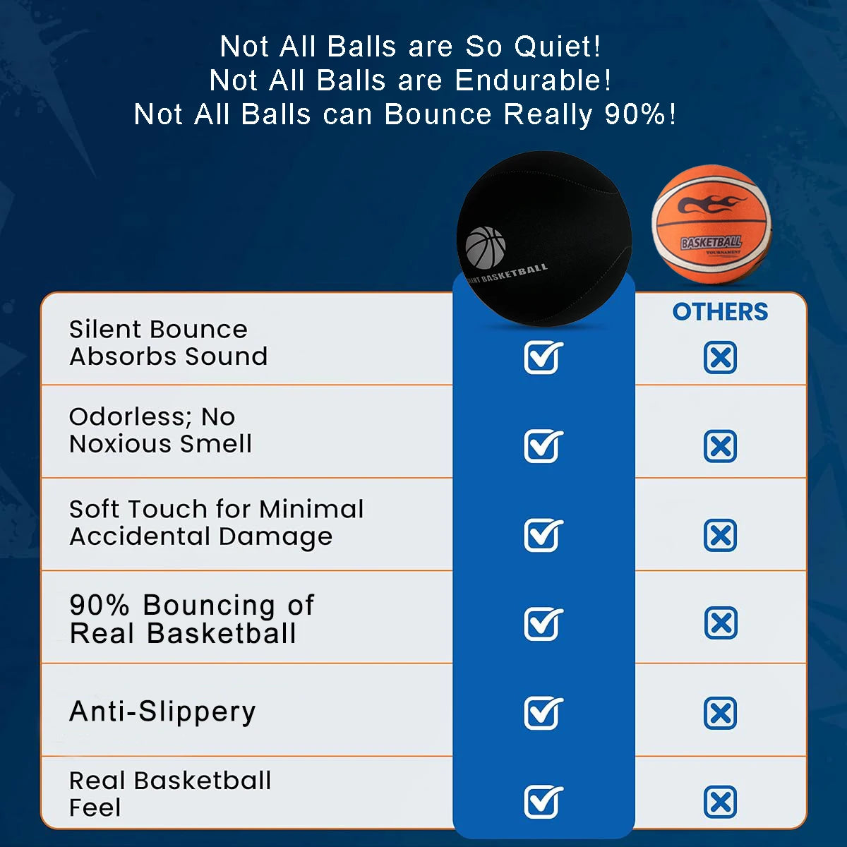 QuietBounce Silent Training Basketball