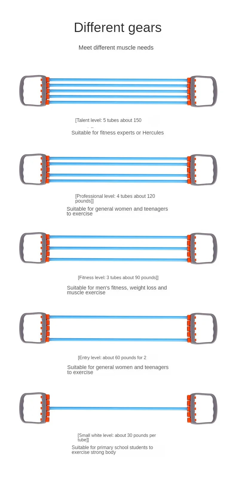 Chest Expander